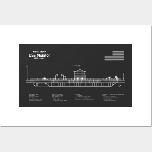 USS Monitor ship. Ironclad of American Civil War - PDpng Posters and Art